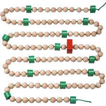 Lade das Bild in den Galerie-Viewer, NONNA ANNA® Biografische Zeitkette
