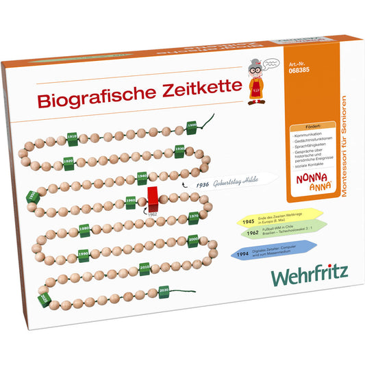 NONNA ANNA® Biografische Zeitkette
